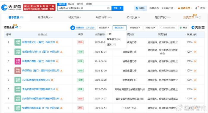 鉑爵旅拍旗下十余家企業集中注銷，攝影擴印服務領域再現波動