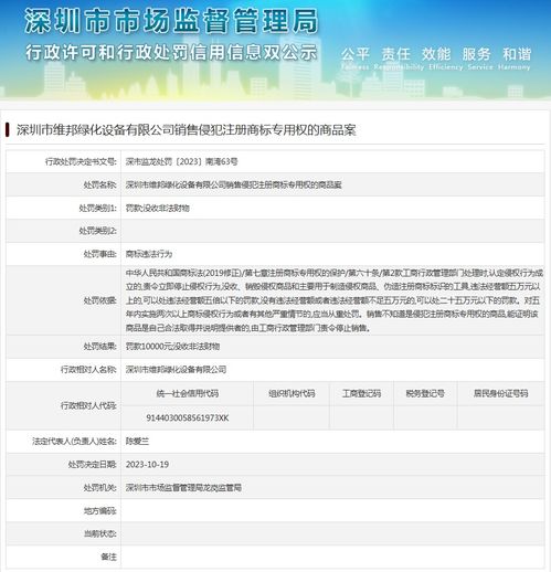 深圳市維邦綠化設(shè)備銷售侵犯注冊(cè)商標(biāo)專用權(quán)的商品案