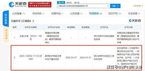 好消息 鄂爾多斯集團擬引進熔噴布 防護服等生產線