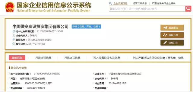 中國(guó)雄安投資集團(tuán)成立，25家新三板公司或受益于合伙企業(yè)注冊(cè)